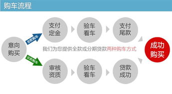 20噸運豬飼料車輛價格解析與技術交流